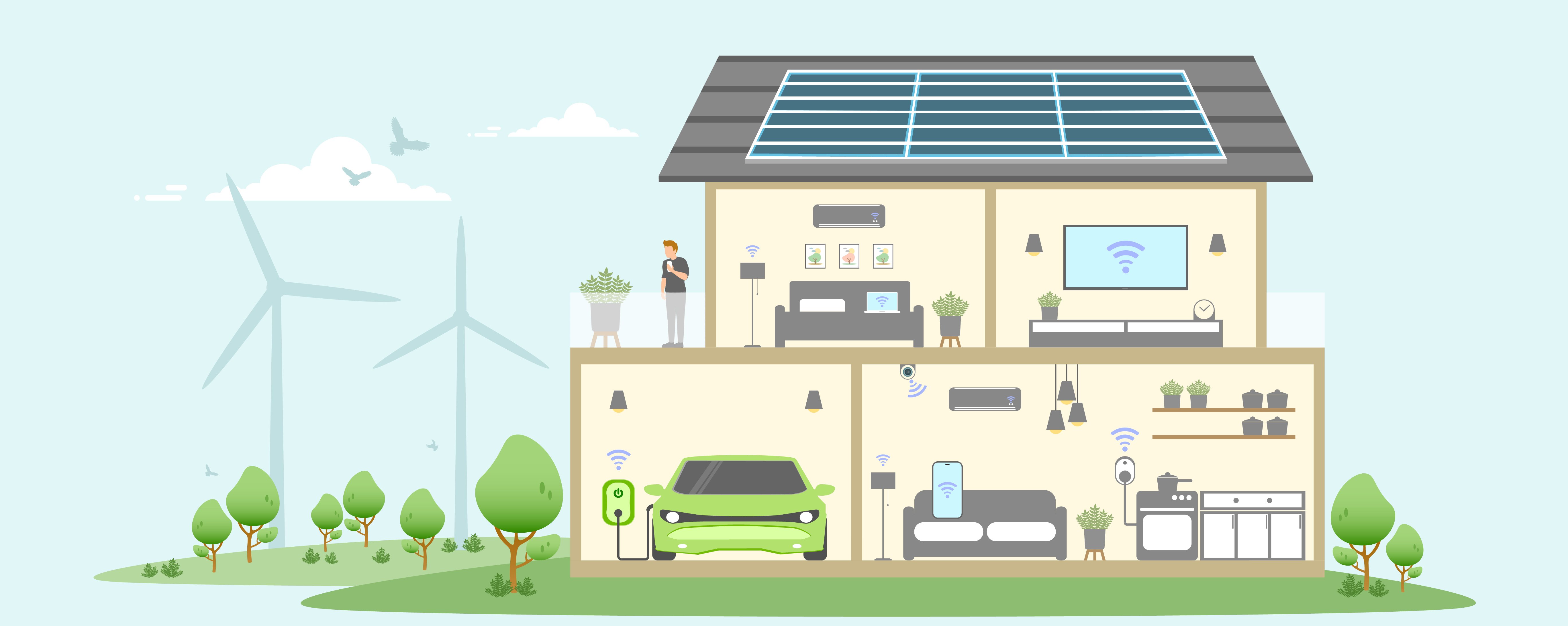 Environmental care and use clean green energy from renewable sources, Modern eco house low carbon concept, Smart home control with Electric car charging system, Wind power and Solar energy technology.